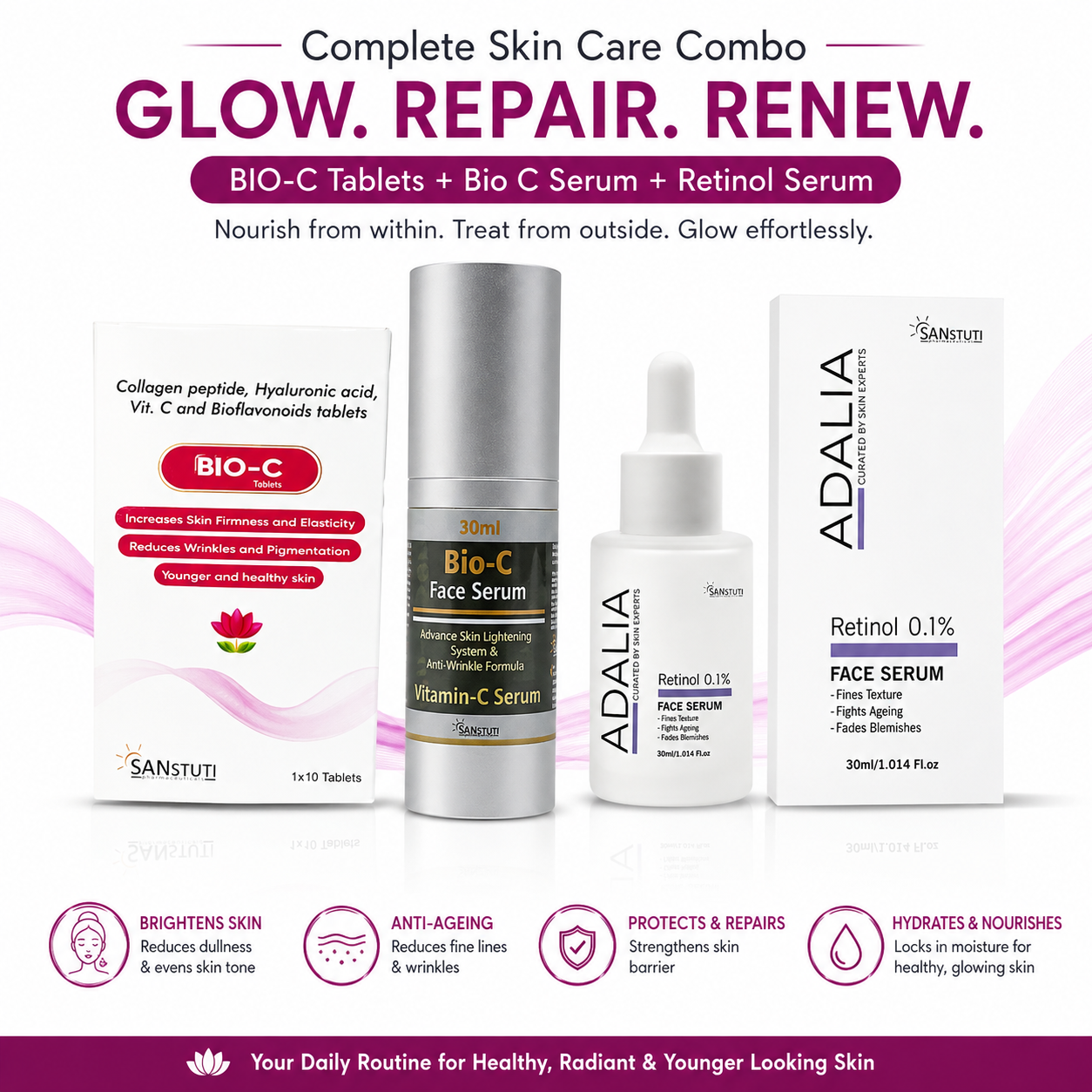 Complete Skin Care Combo – BIO-C Tablets, Bio-C Face Serum & Retinol Serum